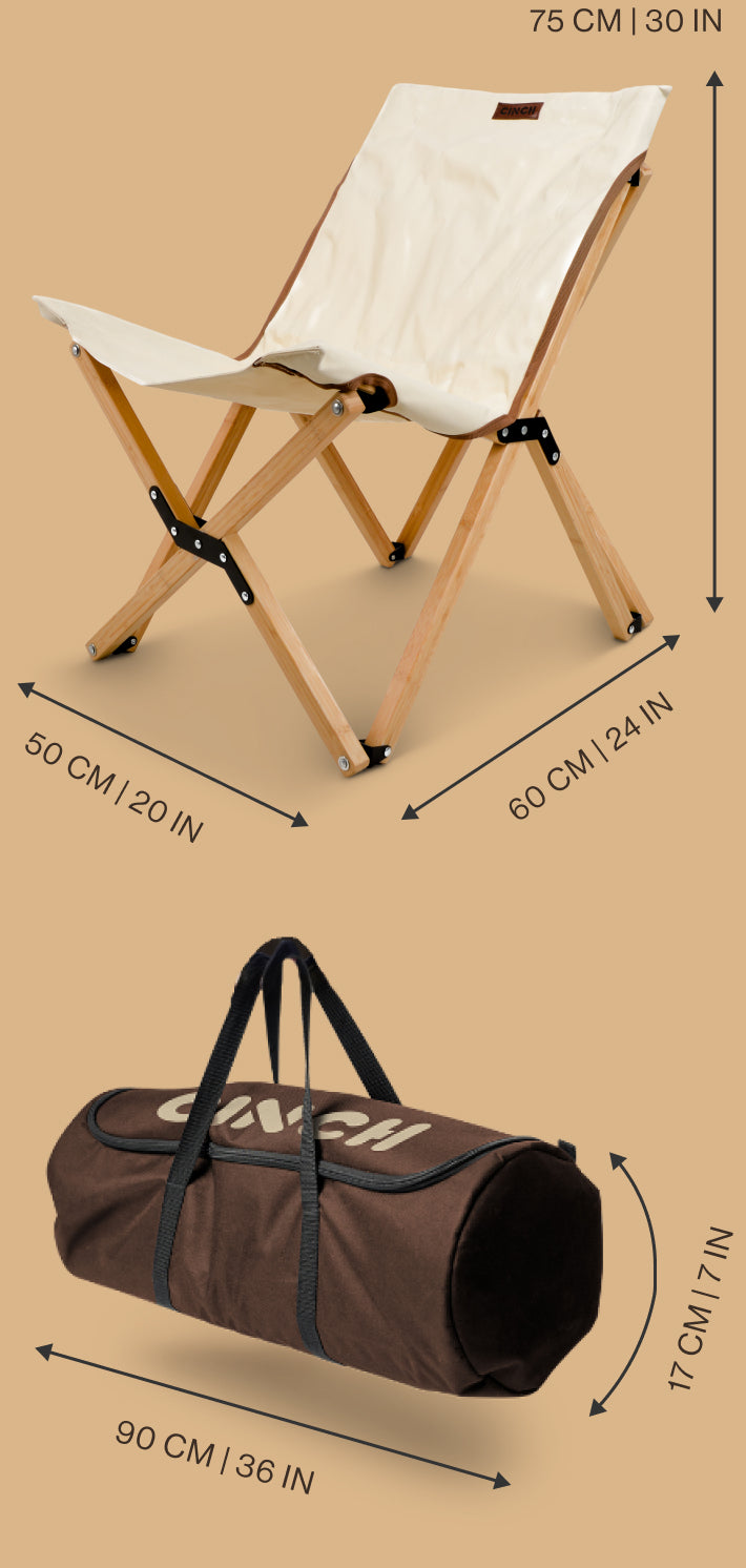 groundsheet